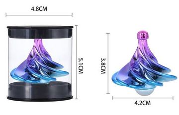 Вечная магнитная Юла гироскоп