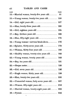 The Human Atmosphere. Or, the Aura Made Visible by the Aid of Chemical Screens | Walter John Kilner
