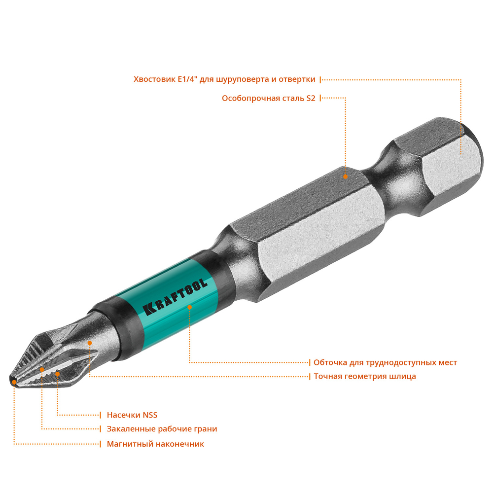 Optimum Line Биты, PH1, 50 мм, тип хвостовика E 1/4″, 10 шт в блистере, KRAFTOOL