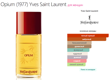 Opium (1977) Yves Saint Laurent (duty free парфюмерия)