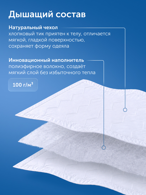 Одеяло ПроЗаботу