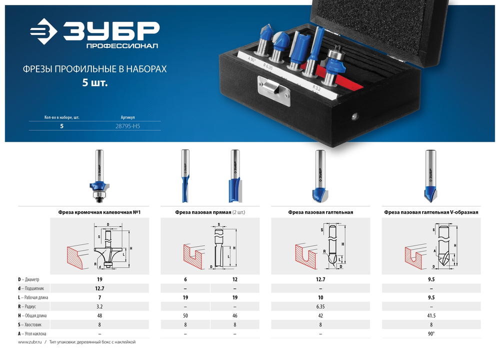 ЗУБР 5шт, набор профильных фрез по дереву