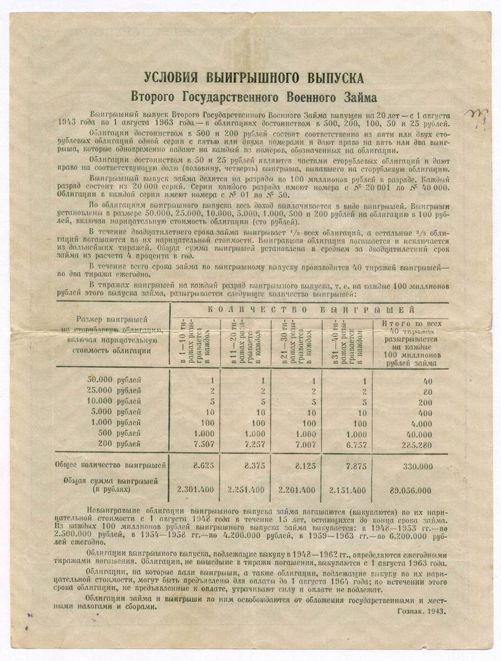 Облигация 100 рублей 1943 год. 2-ой государственный военный заем. Серия № 022630. F