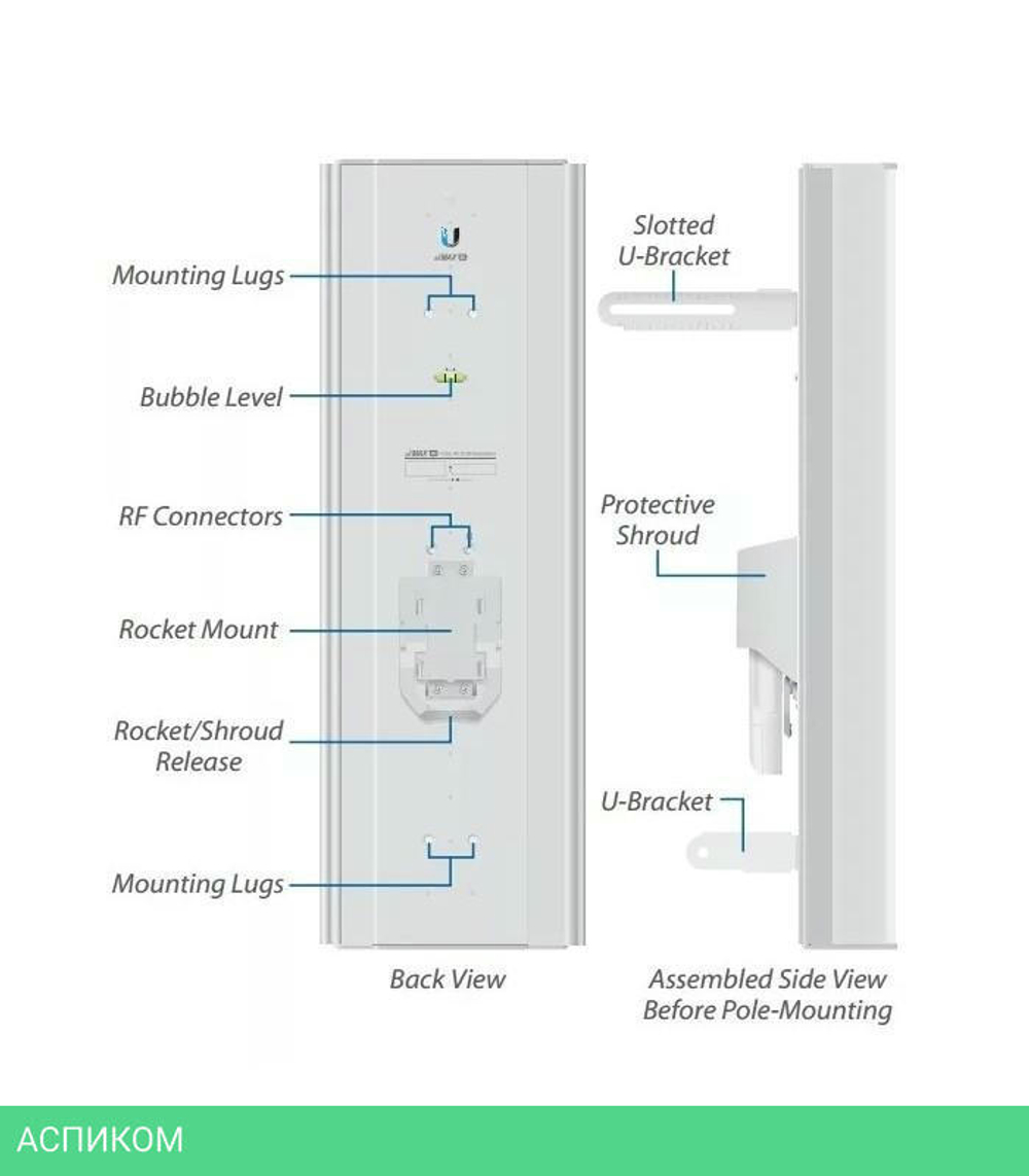 Антенна беспроводной связи Ubiquiti AM-5AC22-45