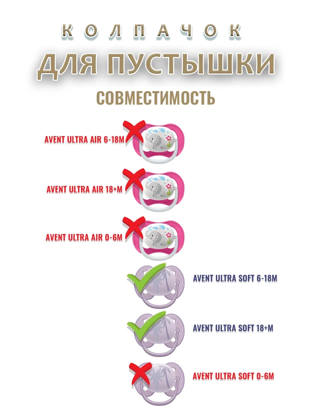 Колпачок для соски пустышки AVENT ultra soft 6-18m 18+m