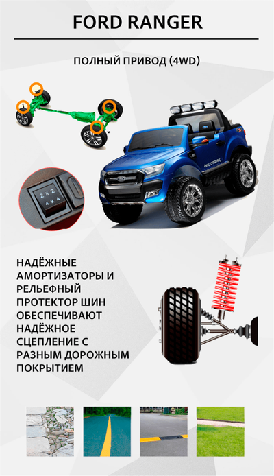Детский электромобиль "Ford Ranger" 12V ,красный