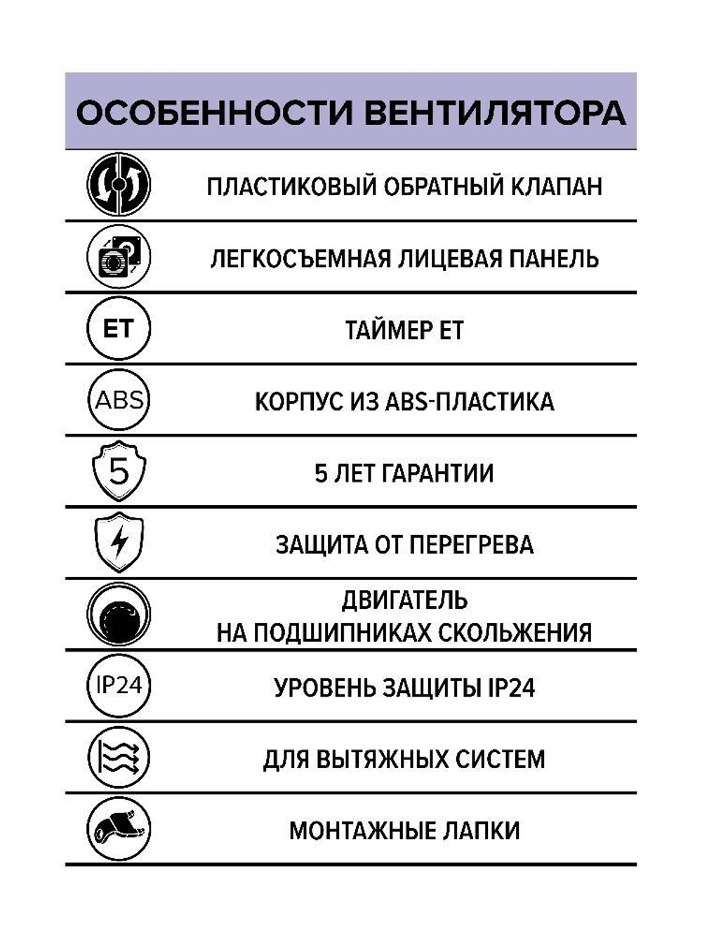 Вентилятор накладной WIND D100 обр.клапан ET ERA