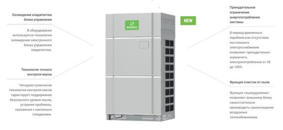 Наружный блок VRF системы Lessar LUM-AHE560AUA-4 — (2)