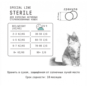 Сухой полнорационный корм AJO Cat Sterile для активных стерилизованных кошек с высоким содержанием белка
