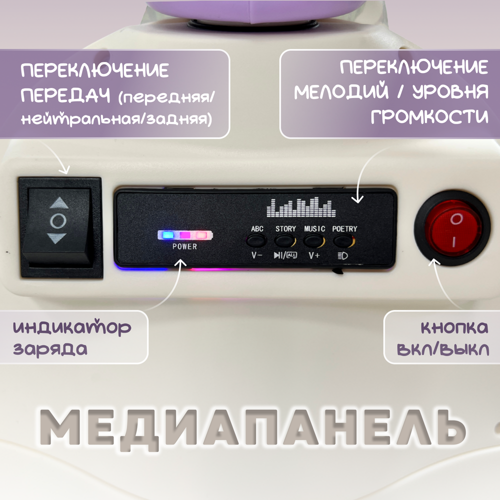 Электроскутер Bicly