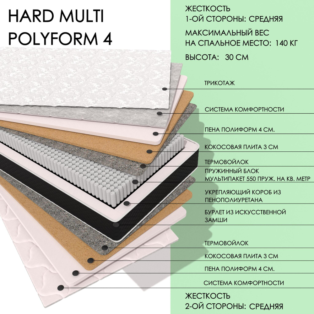 Hard MULTI Polyform4