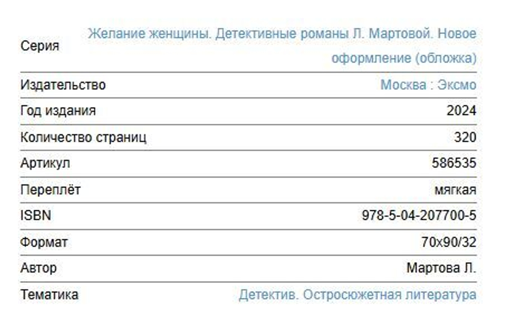 Желание женщины. Детективные романы Л. Мартовой