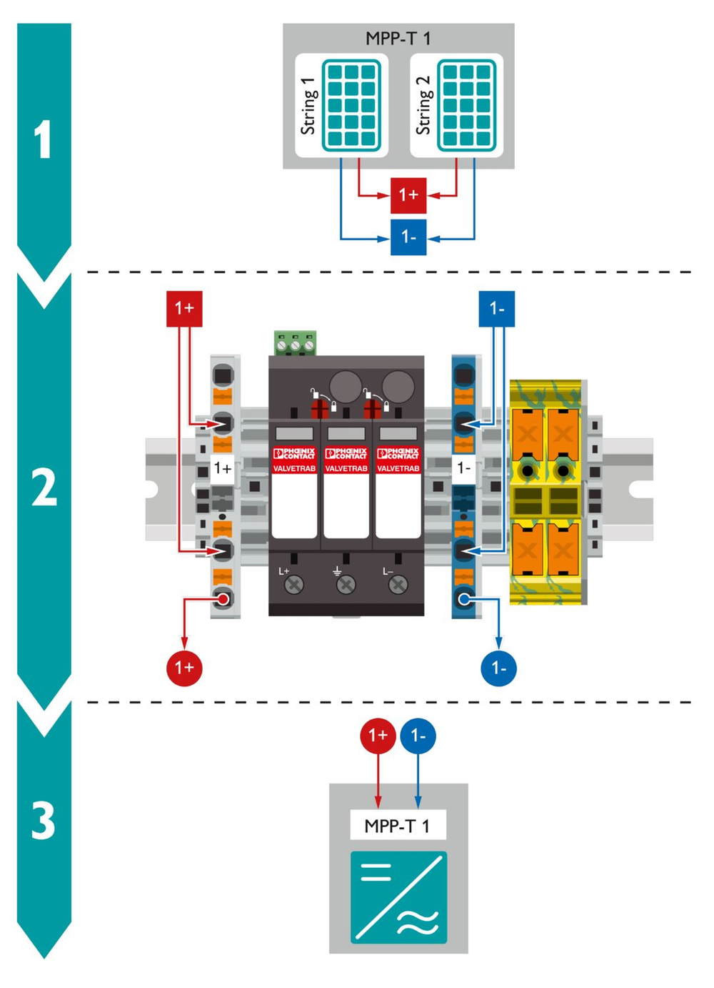 1055626 - SOL-SC-2ST-0-DC-1MPPT-2000 - Соединительные коробки генераторов