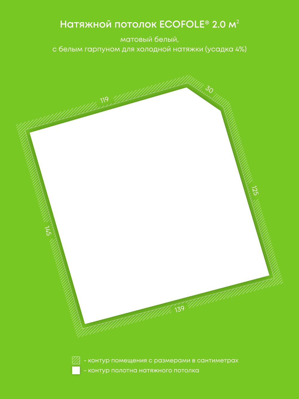 Матовый натяжной потолок 2 м2