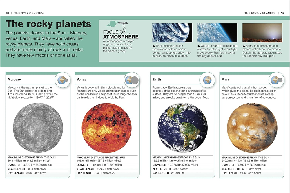 Space (Pocket Eyewitness)