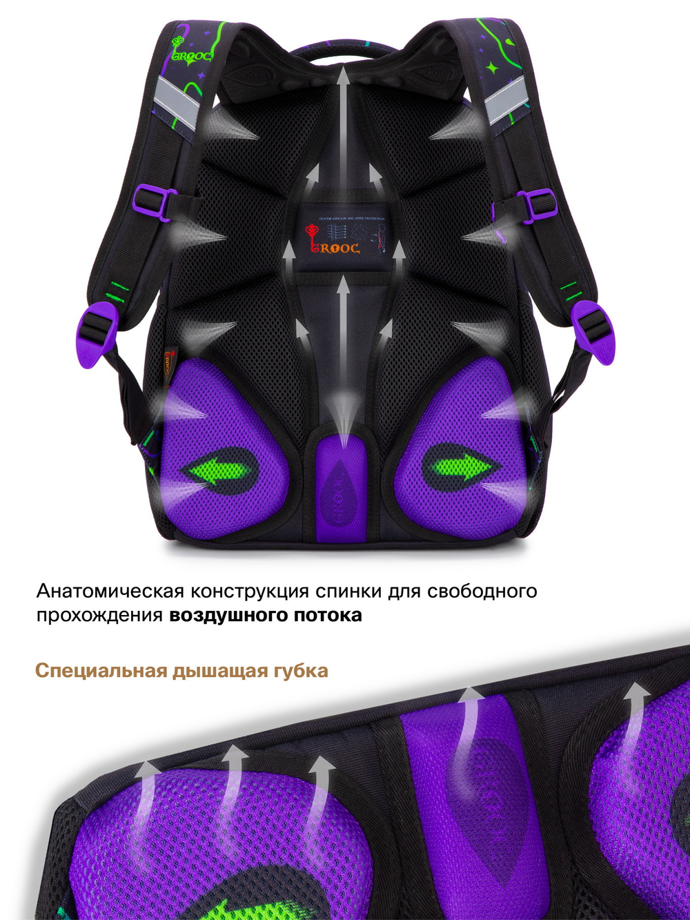 Ранец GROOC 15-028 + мешок + сумка-пенал