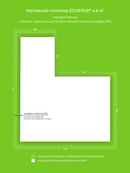 Натяжные потолки 4.8 м2, 1.1 м2