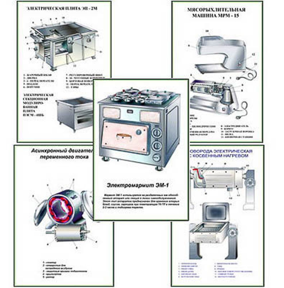 Плакаты ПРОФТЕХ &quot;Оборудование цехов общественного питания. Часть 2&quot; (19 пл, винил, 70х100)