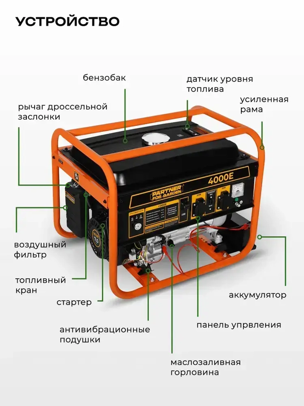 Электрогенератор бензиновый PARTNER FOR GARDEN 4000 Е (4.875 кВа полная мощность, 220 В / 12 В, 3/3.5 кВт, 50 Гц, 7 л.с, ЭЛЕКТРОСТАРТЕР + АКБ)