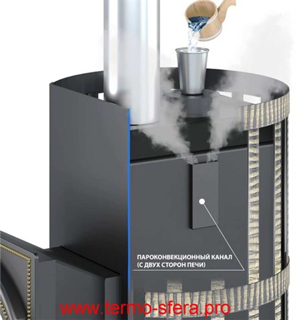 Печь ВЕЗУВИЙ Скиф Парогенератор Ковка Панорама "М"