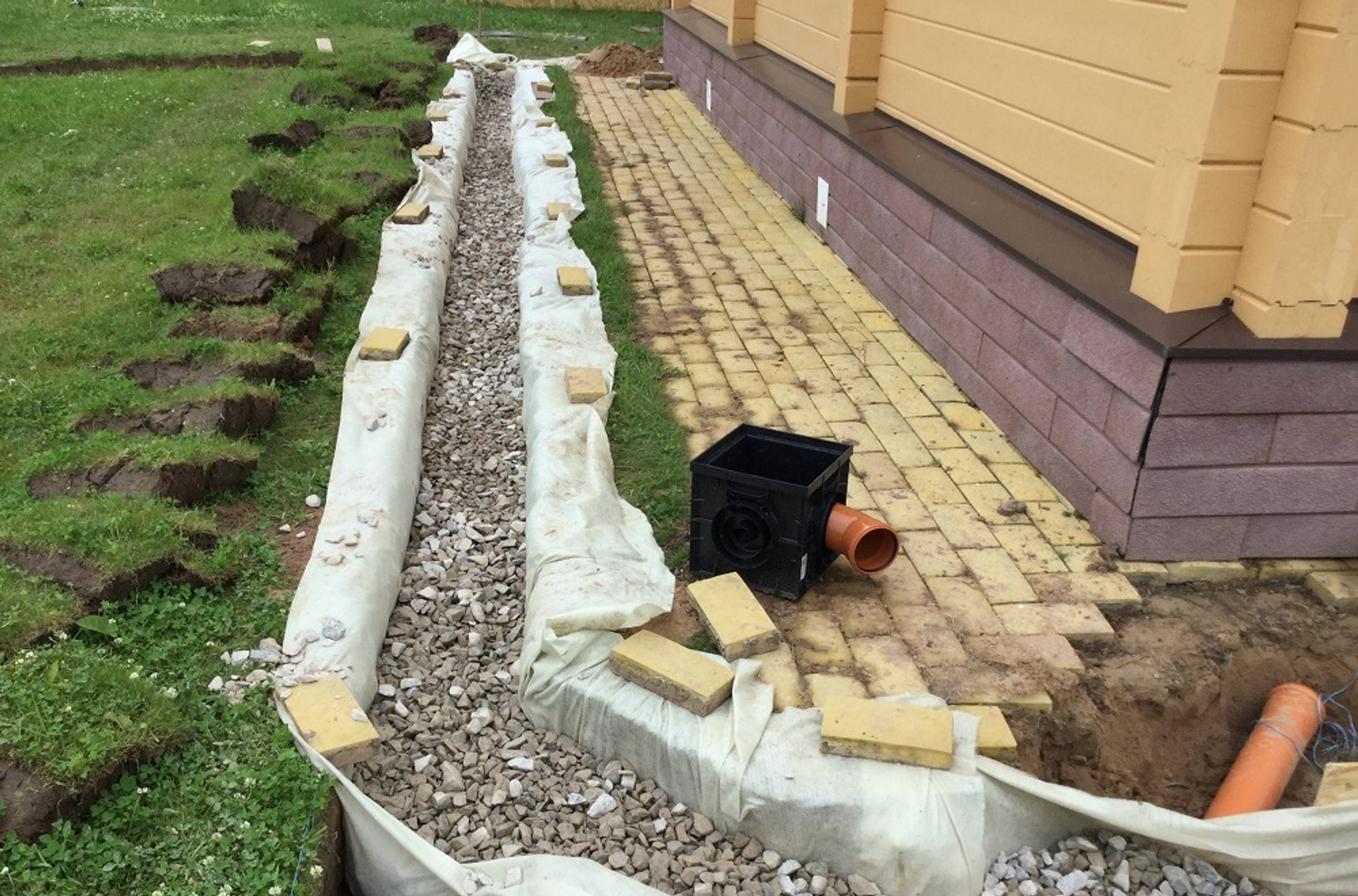 Правильный отвод грунтовых вод от тротуарной плитки