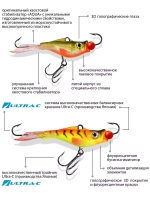 Балансир рыболовный PROGLOT-3N 47mm 1 штука 7 г.