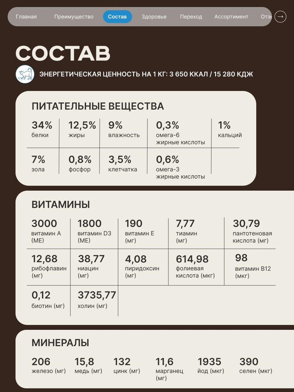 Корм сухой для взрослых стерилизованных кошек породы Шотландская вислоухая, полнорационный комплекс, с лососем, 2 кг, QUATTRO