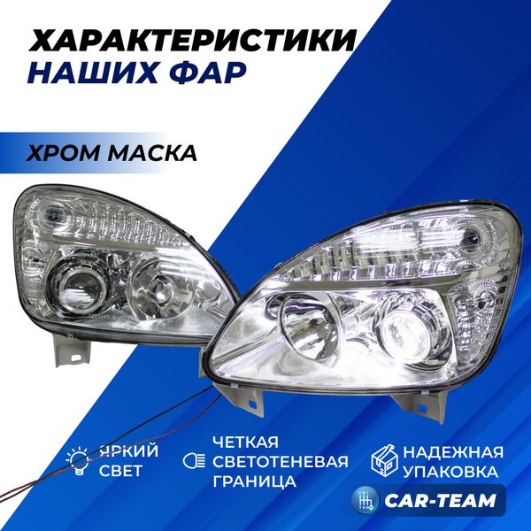 Фары Газель Бизнес передние с Bi LED модулями, хромированная маска