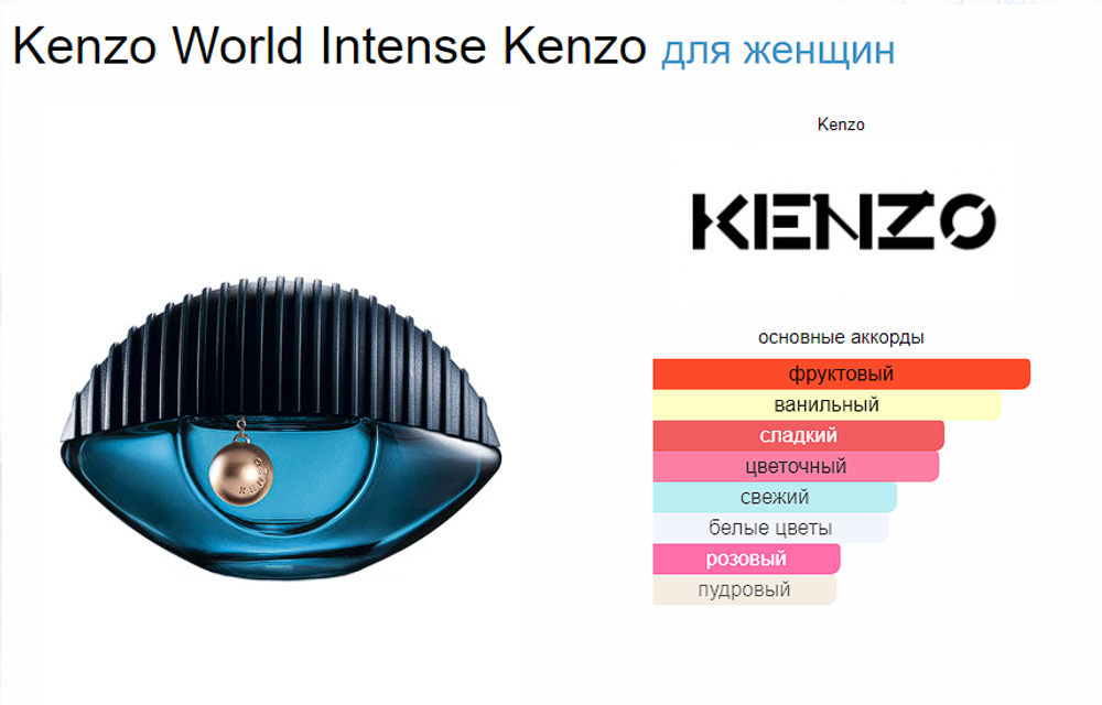 Kenzo World Intense 75ml (duty free парфюмерия)