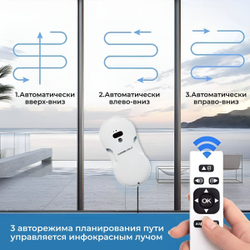 Робот мойщик окон с автоматическим распылением/ультратонкий робот для мойки стекол, плитки, зеркал со сменными салфетками 10 штук/техника для дома