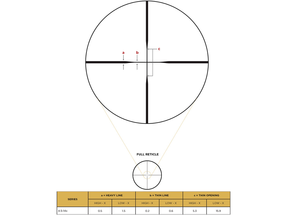 Прицел Leupold VX-3HD 4.5-14x50 CDS-ZL, без подсветки, Duplex, 25,4мм, матовый, 425г