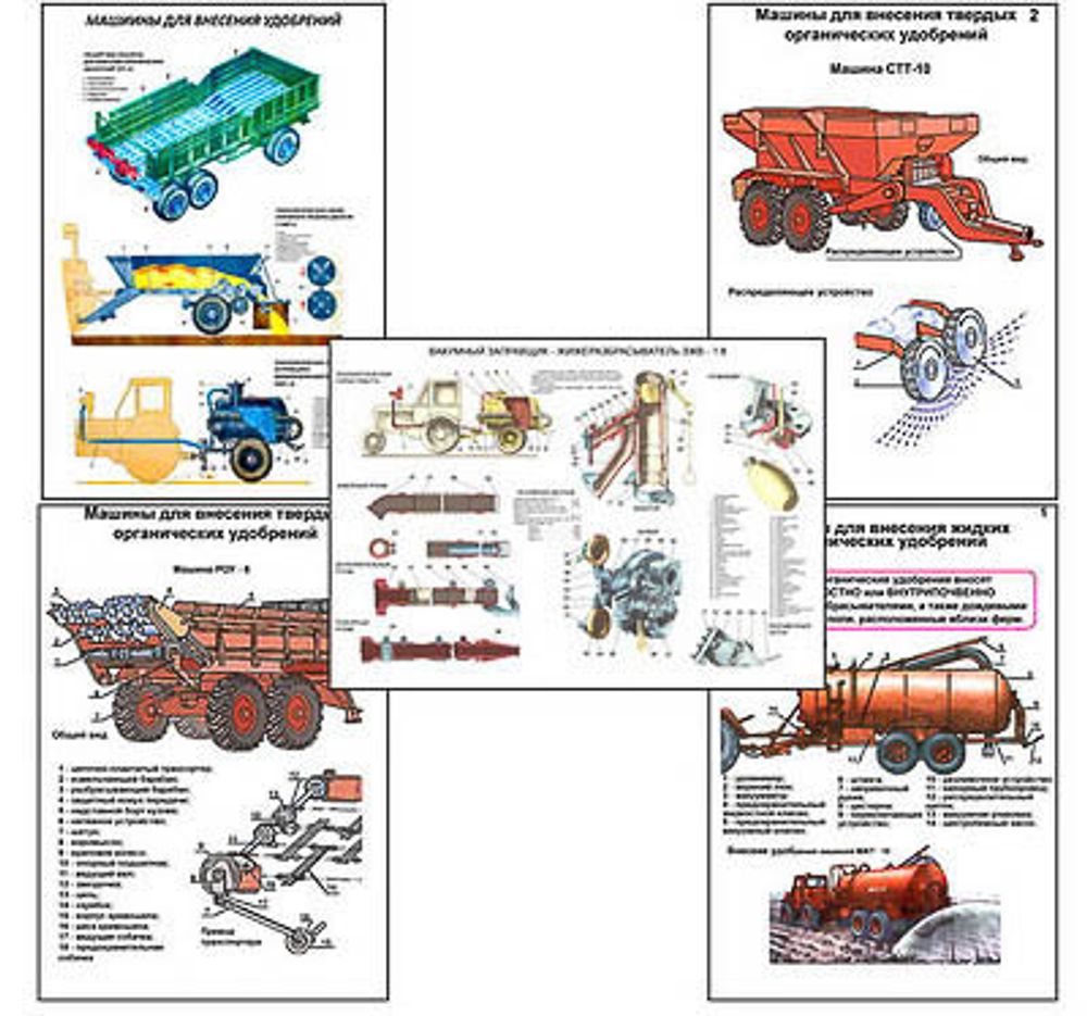 Плакаты ПРОФТЕХ &quot;Машины и технология для внесения органических удобрений&quot; (8 пл, винил, 70х100)