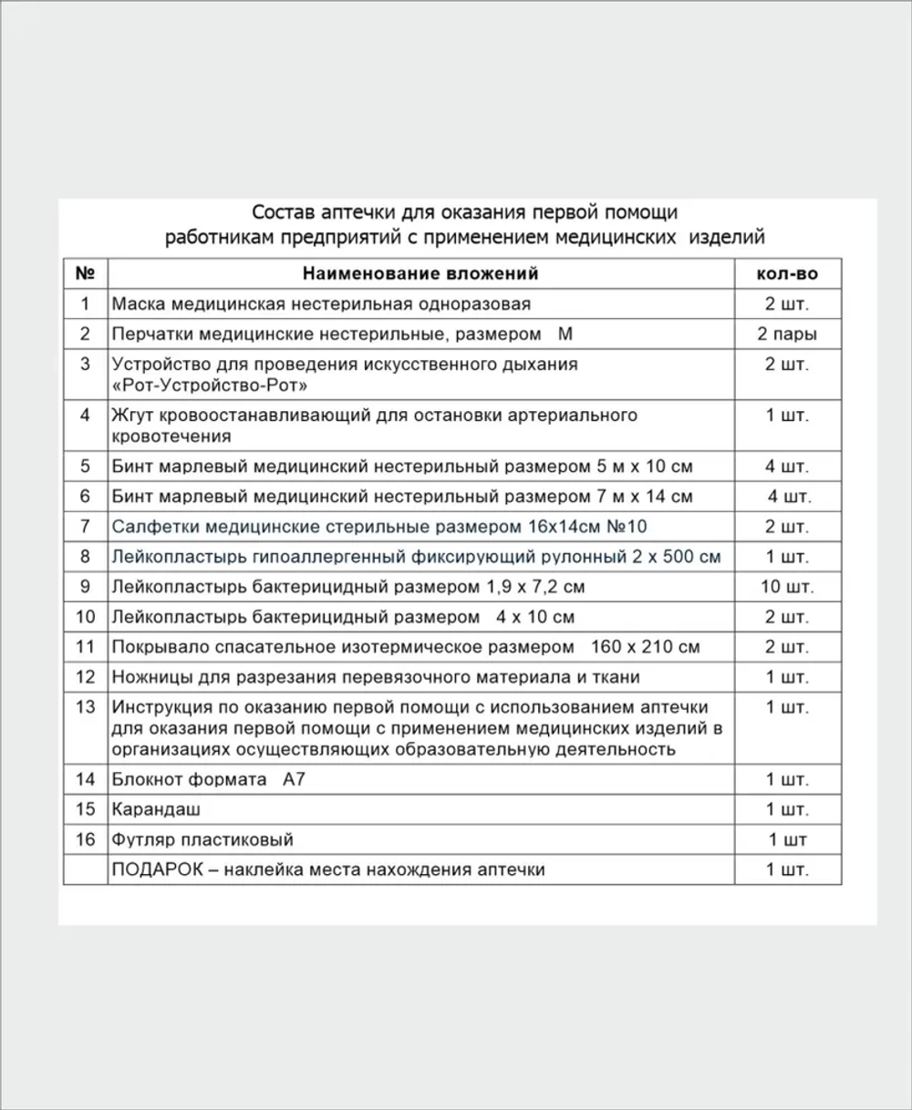 Аптечка первой помощи