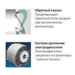 Накладной вентилятор Soler Palau KIT SILENT-100 CZ 12V + CT-12/14 R