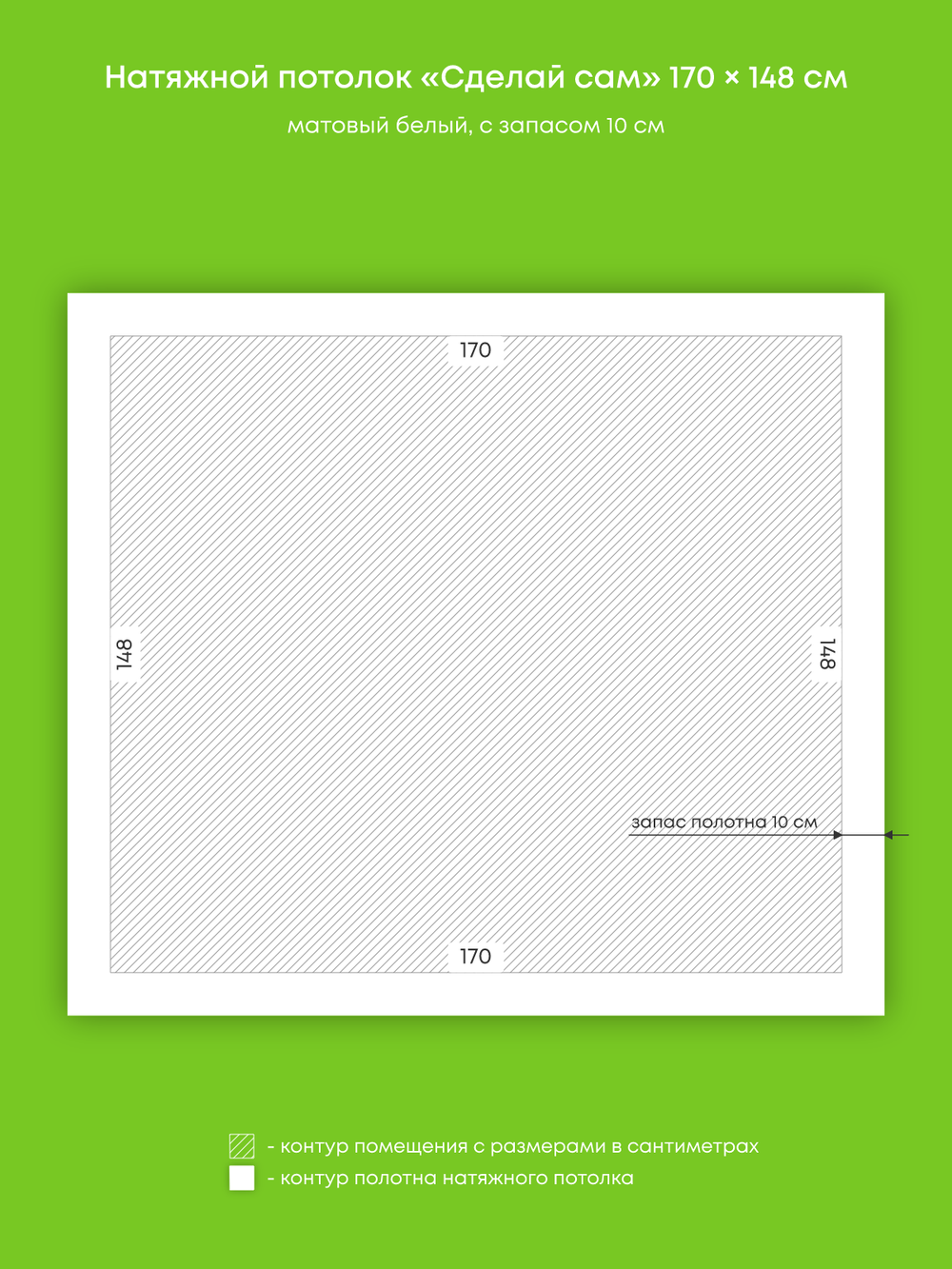 Натяжные потолки 2.5 м2, 0.7 м2, 4.3 м2