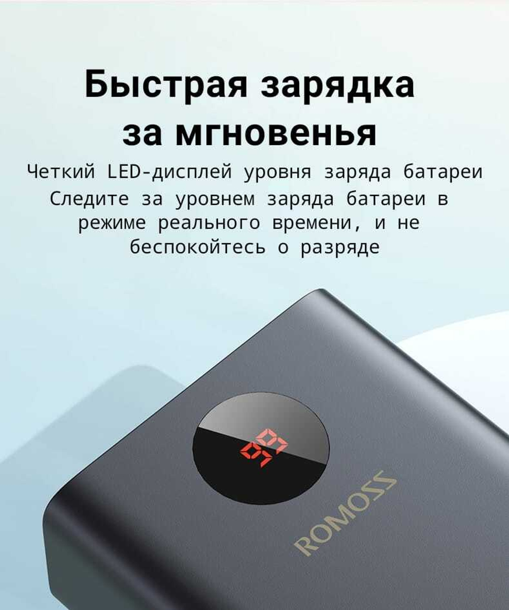 Romoss PEA40 PF/40000мАч/22.5 Вт Быстрая зарядка/LED