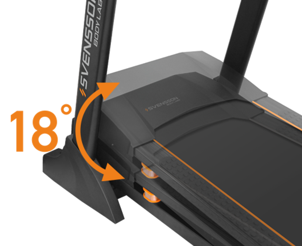 SVENSSON BODY LABS PHYSIOLINE TNX