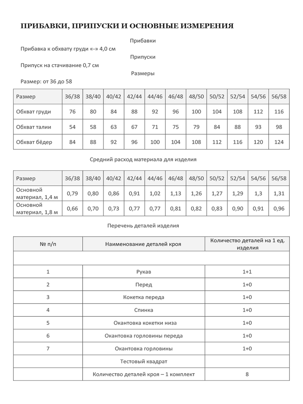 Лонгслив МИССИ