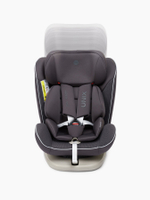 Автокресло Happy Baby UNIX isofix 0-1-2-3