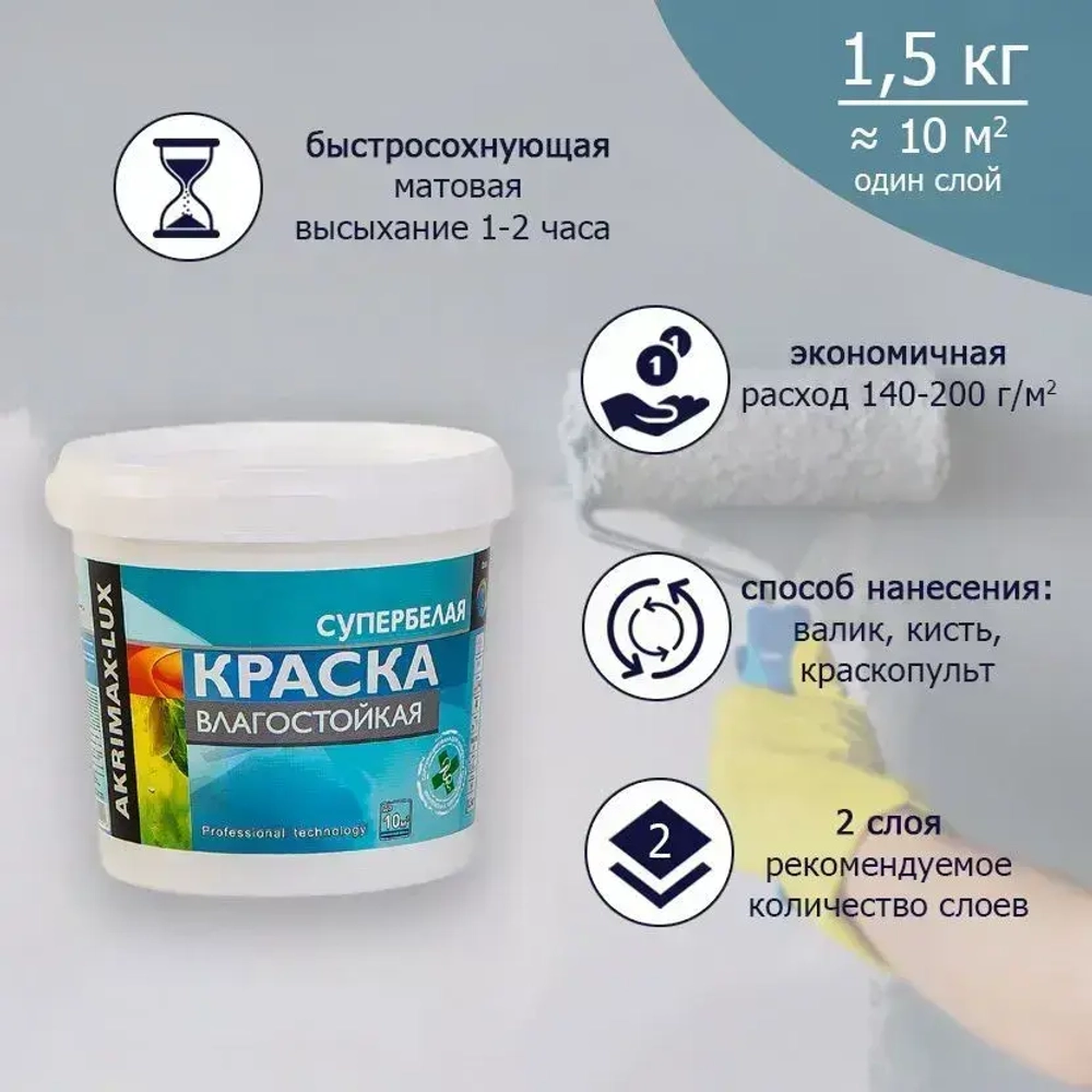 Краска Влагостойкая акриловая супербелая 1,5 кг AKRIMAX для помещений с повышенной влажностью, для стен, для кухонь, для ванных комнат, Матовое покрытие, белый