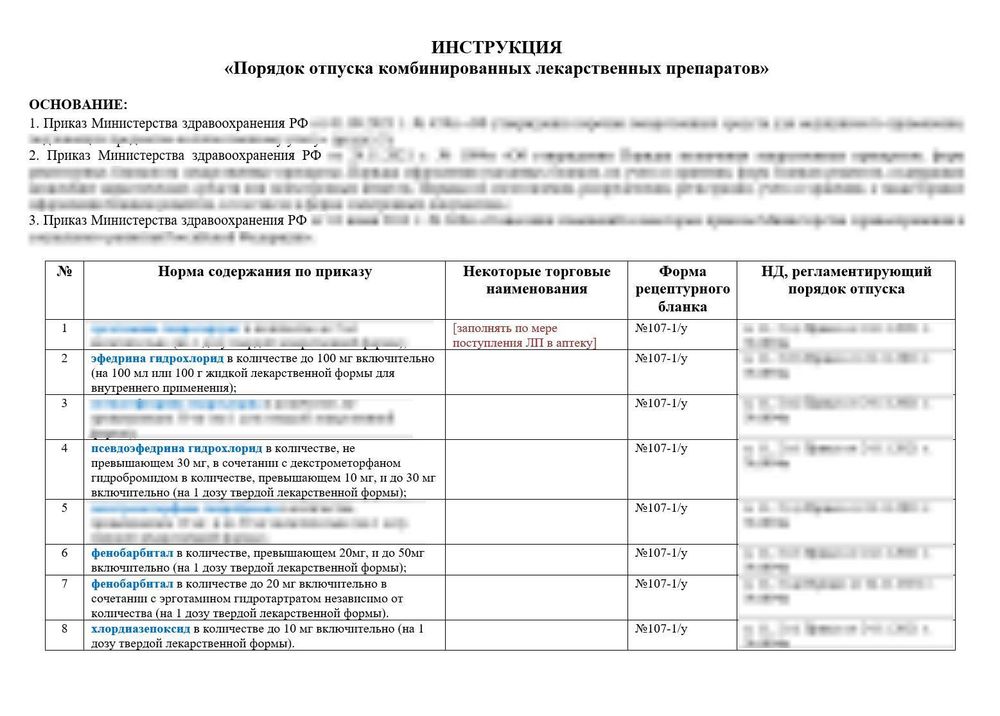 Инструкция Порядок отпуска комбинированных лекарственных препаратов