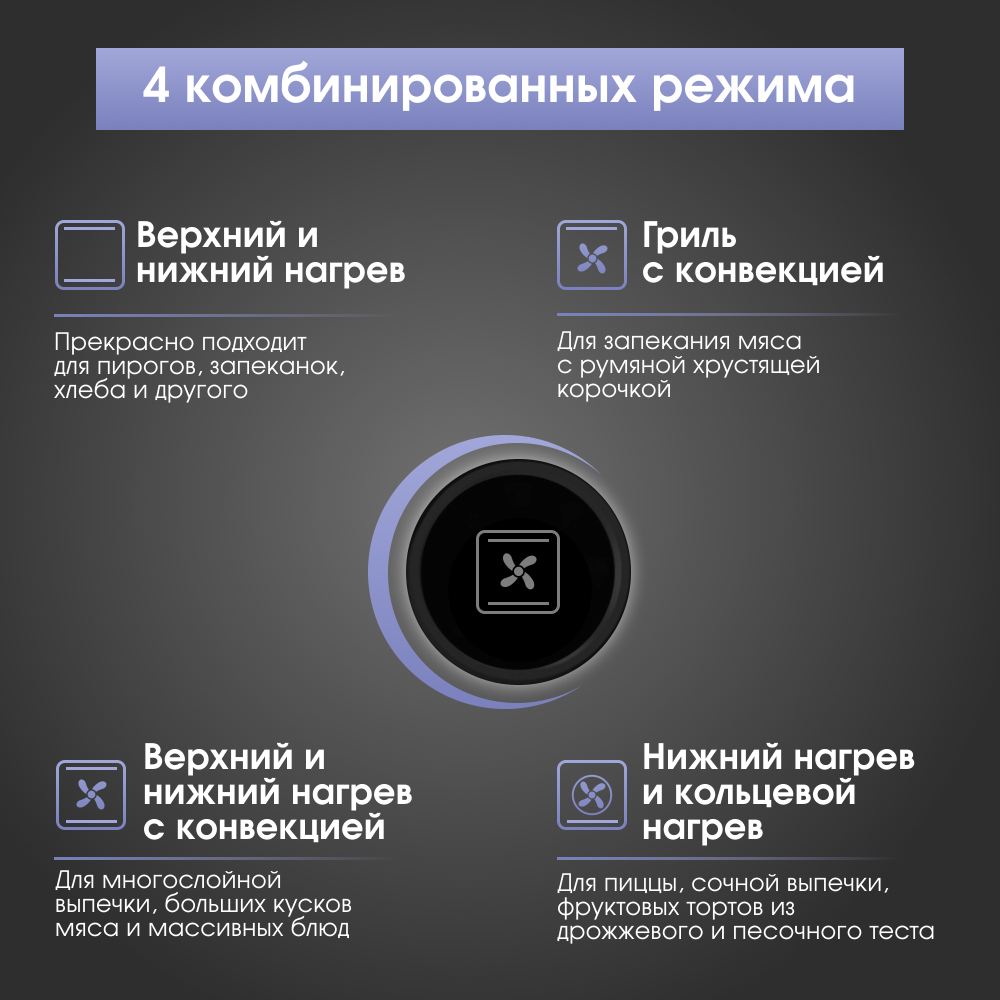 Электрический духовой шкаф Zigmund & Shtain E 160 B