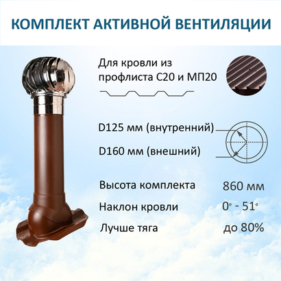Турбодефлектор TD160 НСТ, вент. выход утепленный высотой Н-700, для кровельного профнастила 20мм, коричневый