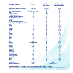 Смесь Nan 2 Optipro 800 г c 6 месяцев