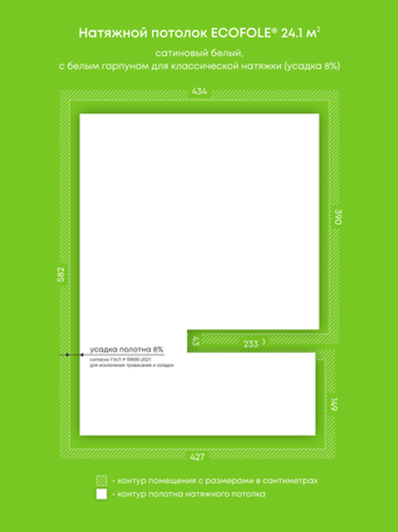 Натяжные потолки 24.1 м2, 16.5 м2, 8.7 м2, 3.3 м2
