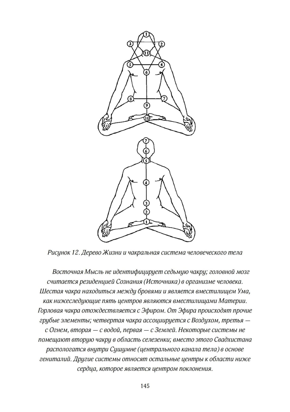 Обретение себя через Таро: юнгианское руководство по архетипам индивидуации