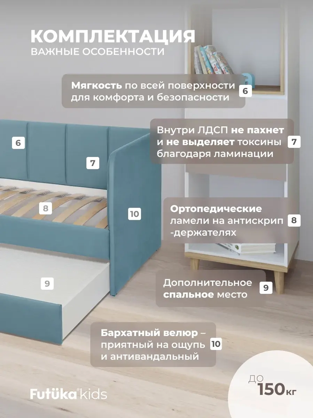 Диван - кровать 160х80 см Stitch ткань Микровелюр