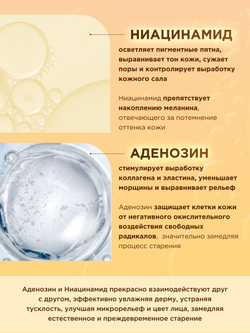 Премиальная мультиампула Dr.Hedison Glutathione Niacinamide Multi Ampoule, 50мл