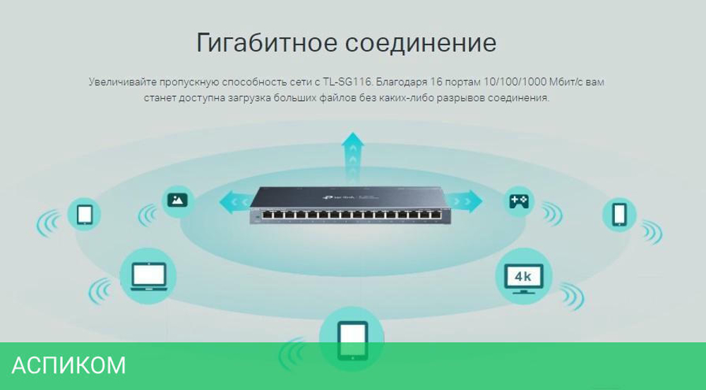 Коммутатор TP-Link TL-SG116
