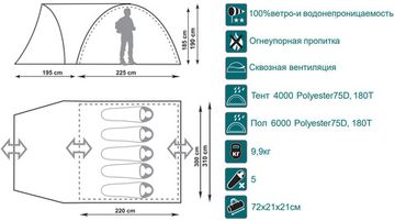 Палатка Canadian Camper RINO 5, цвет woodland